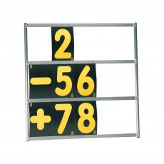 OMP Pitboard Tripla